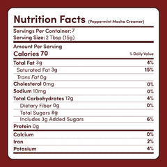 Peppermint Mocha Creamer Add-On (SPECIAL PRICING) O9