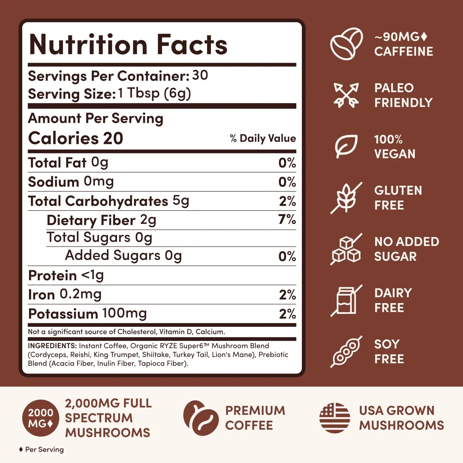 Mushroom Coffee Dark Roast Starter Kit (60 servings) P2