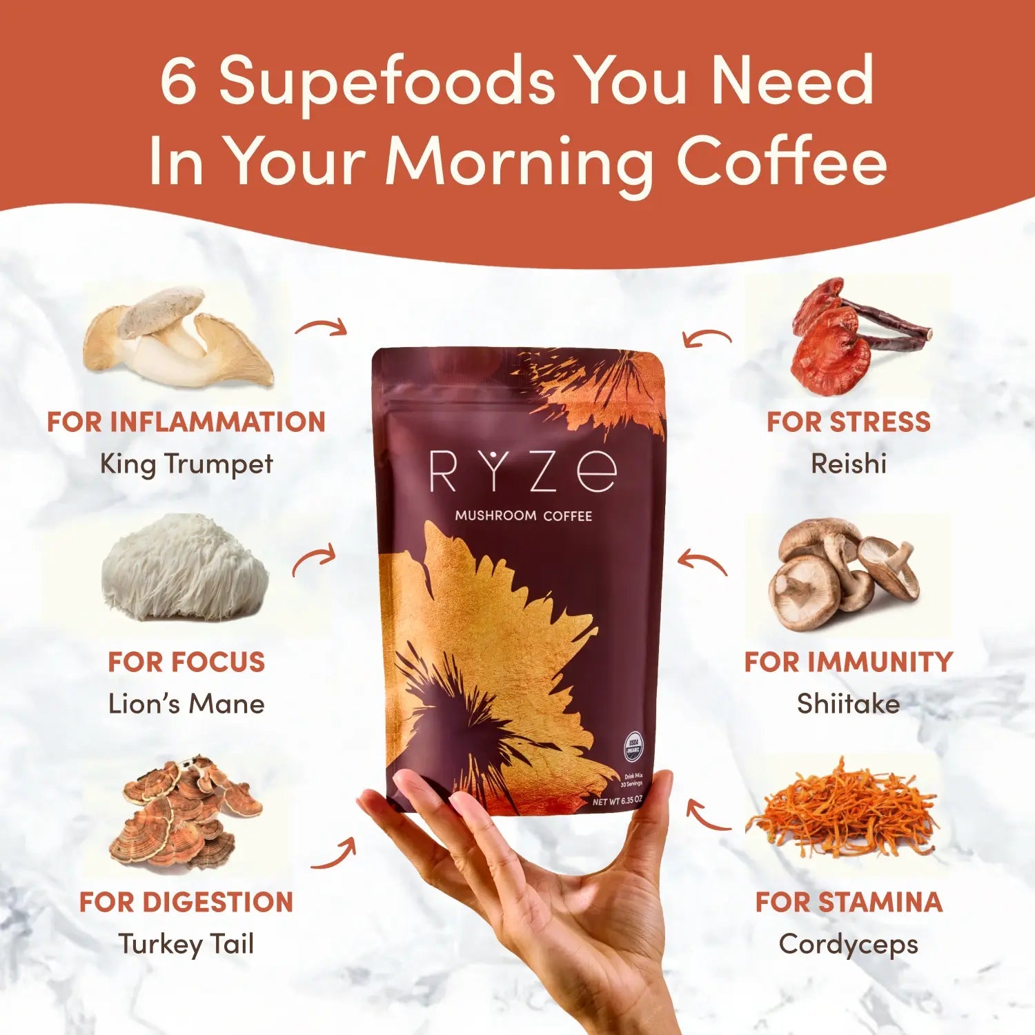 RYZE Mushroom Coffee — Organic Instant Coffee with Cordyceps & Reishi, 30 Servings V3
