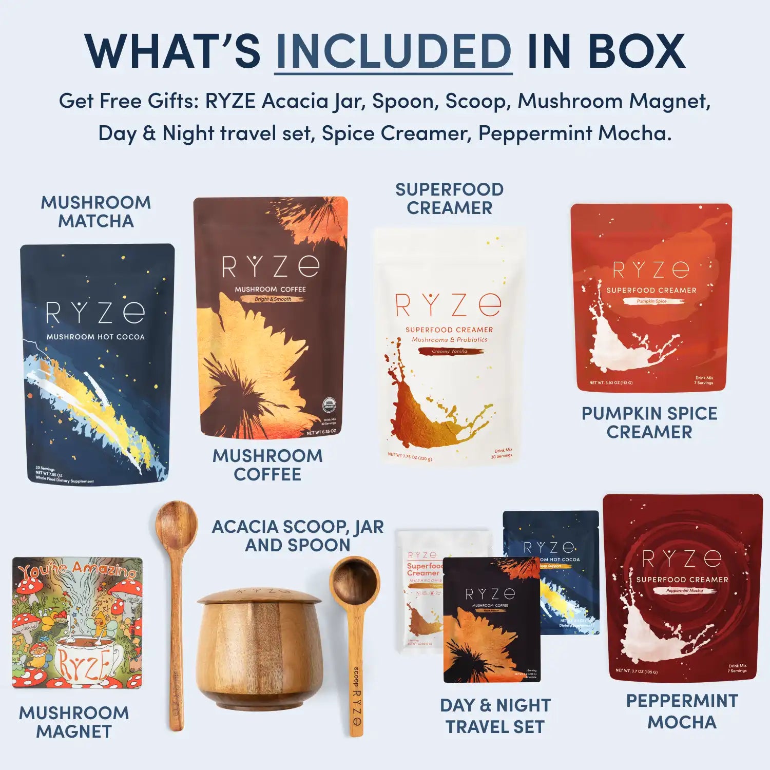 RYZE Ritual Set: Cocoa + Coffee N6