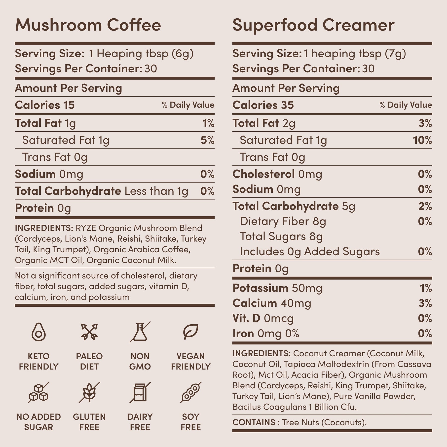 RYZE Ritual Set (Matcha + Coffee) Rebill S8