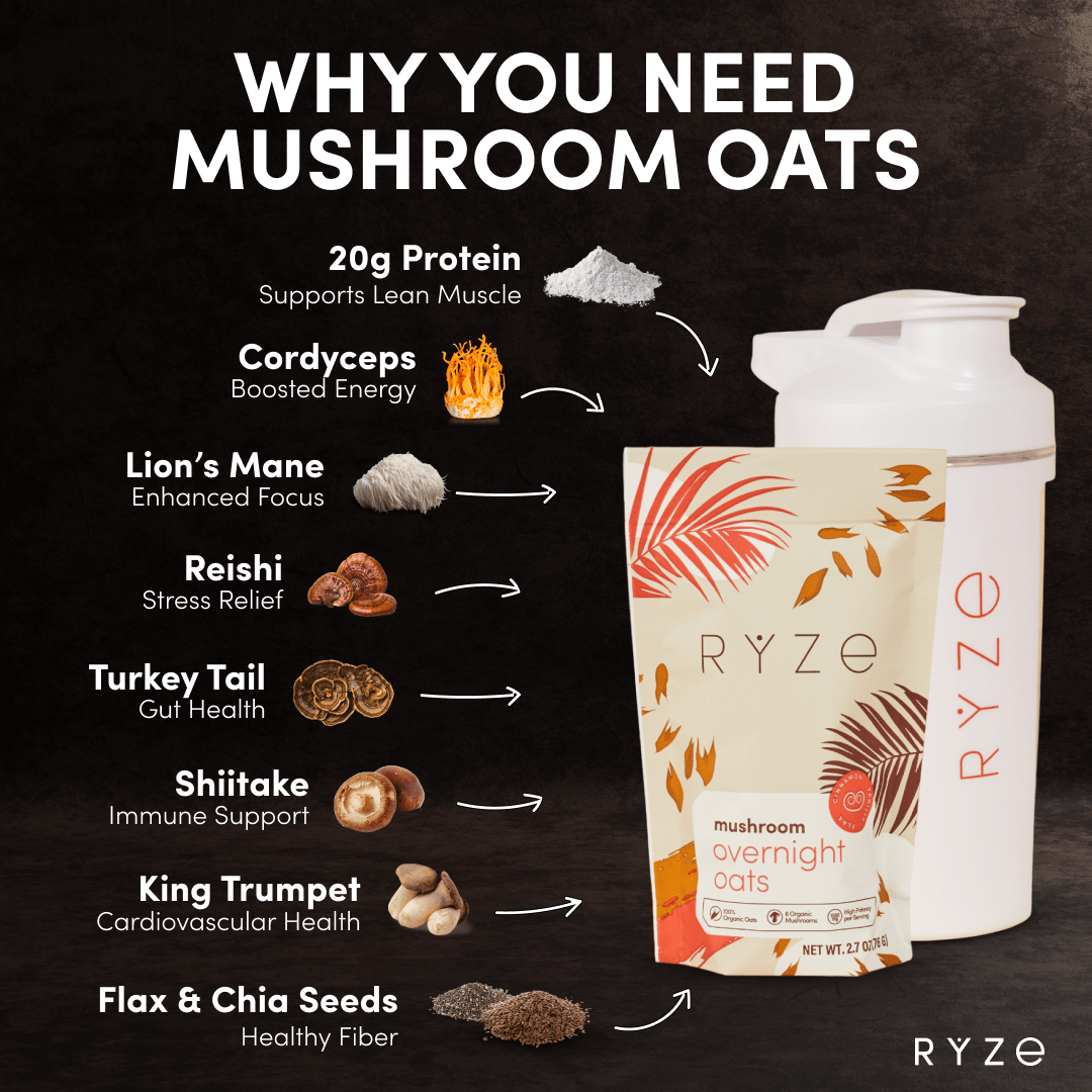 Mushroom Overnight Oats Pack (14 Servings) U5