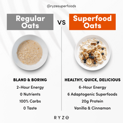 Mushroom Overnight Oats Pack (28 Servings) H2
